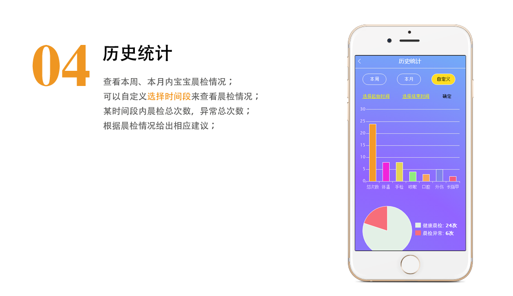 由晨检机器人检查后发出的宝宝每天身体特征信息，查看宝宝成长曲线